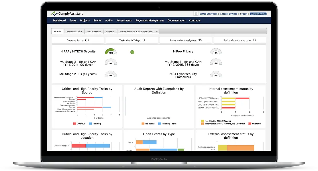 Healthcare Compliance Management Software